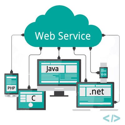 Domain registration, web hosting and business email services